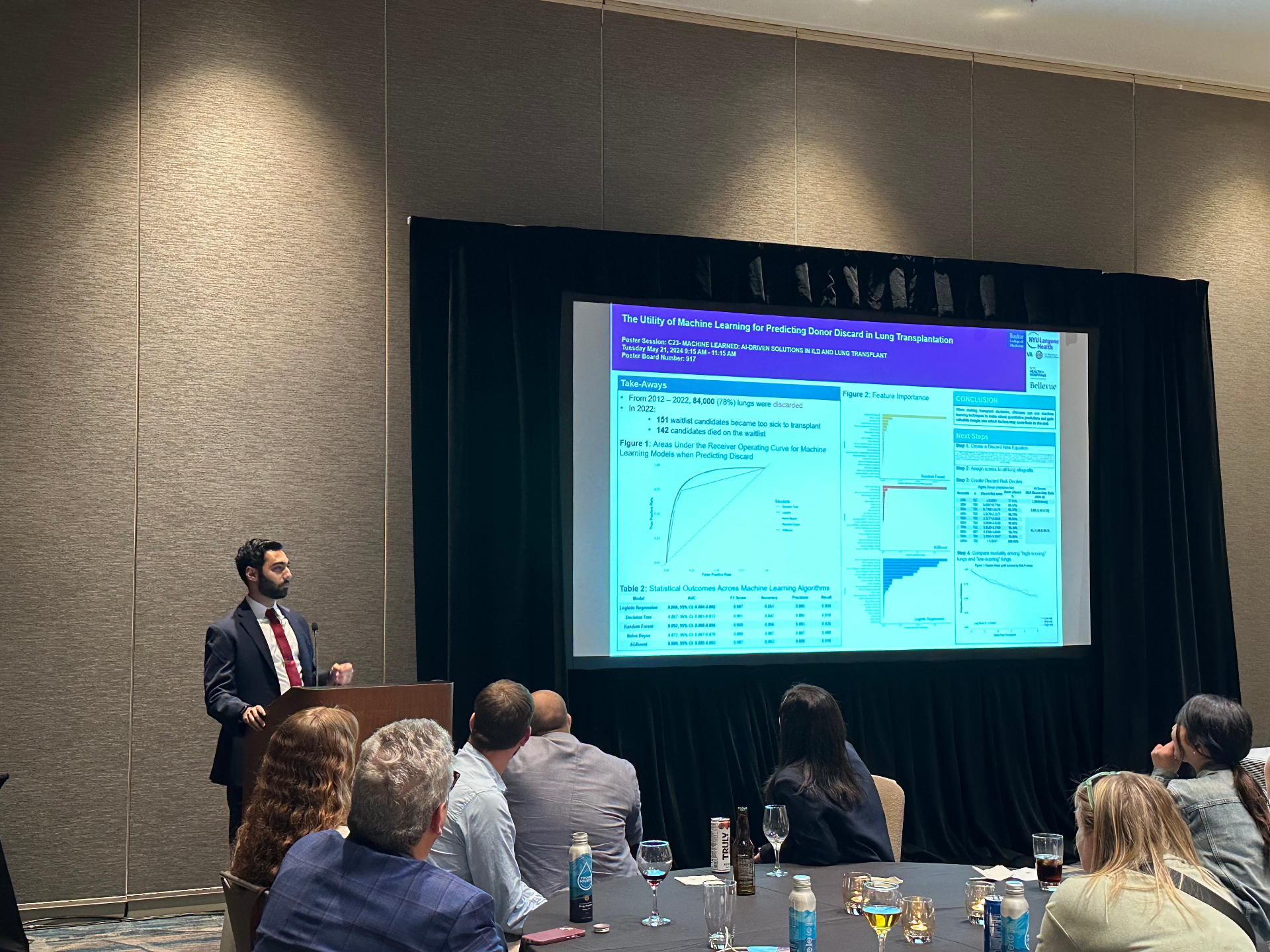 Presenting the Machine Learning Lung Allograft Discard Risk Index at ATS.